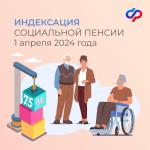 С 1 апреля 2024 будут проиндексированы социальные пенсии