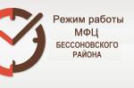 РР
