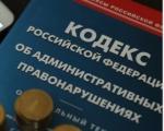 КоАП