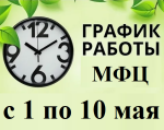 Режим работы