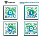 QR-коды