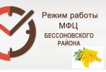 Режим работы 7-8 марта