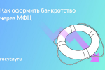 Банкротство через МФЦ