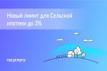 На строительство дома можно взять 6 млн ₽ до 3%
