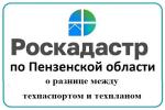 тЕХПЛАН-ТЕХПАСПОРТ